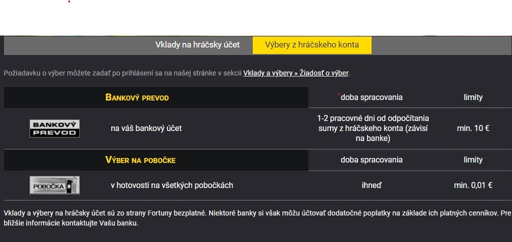 Platobné metódy fortuna